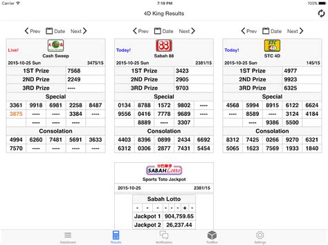4d king search number|Latest 4D Results (LIVE) .
